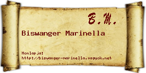 Biswanger Marinella névjegykártya